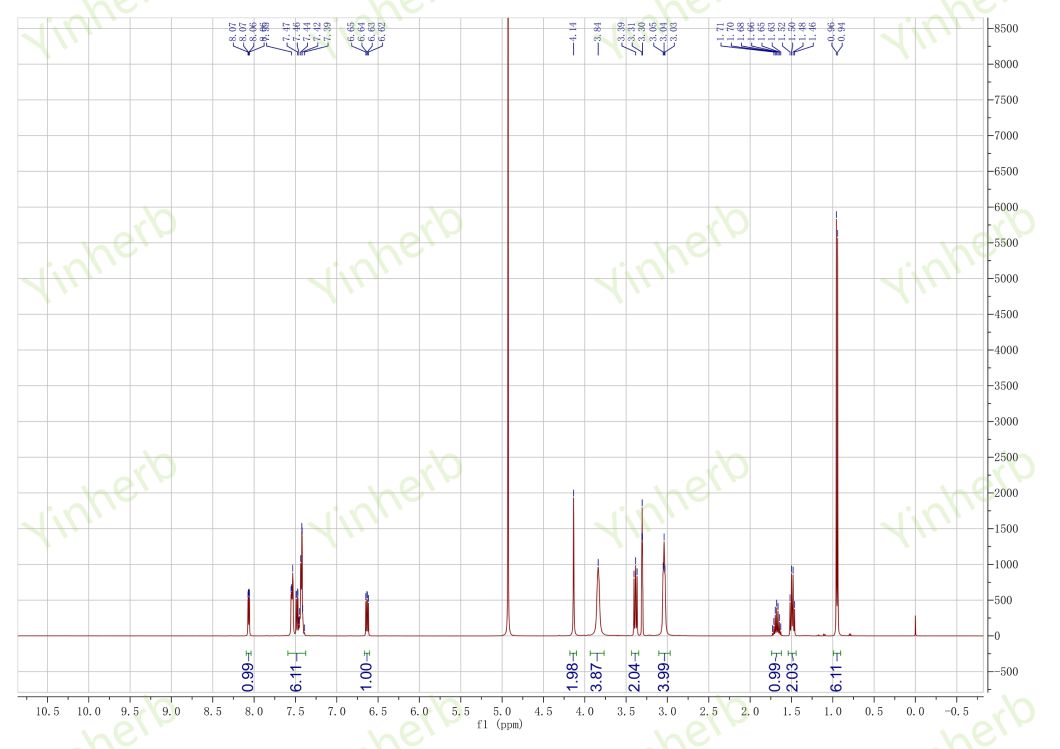 Us Warehouse Shipping Anti-Cancer Peptide Leuprorelin Acetate/ Leuprolide Acetate CAS 74381-53-6