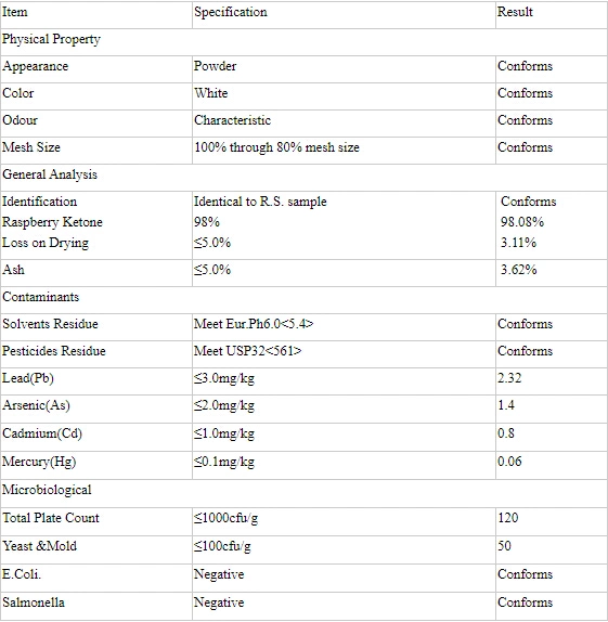 Progesterone Progestagen Progestational Hormone Corpus Luteum Hormone