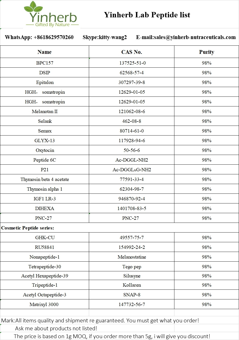 Us Warehouse Shipping Anti-Cancer Peptide Leuprorelin Acetate/ Leuprolide Acetate CAS 74381-53-6