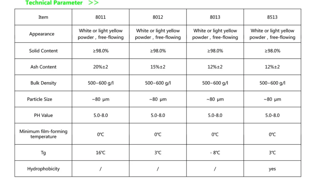 Redispersible Polymer Powder/Rdp/Vinyl Acetate Ethylene Polymer Powder