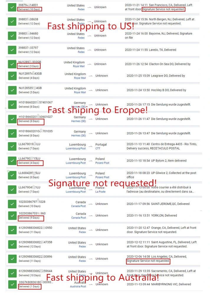 Steroids Hormone with Safe Delivery Peptide Raw Powder Mt2 Powder