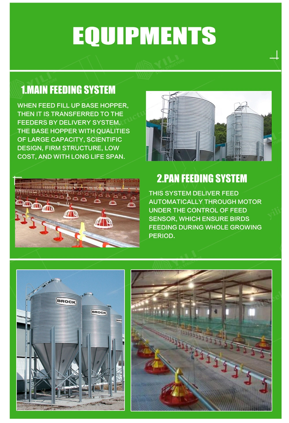 Steel Frame Easily Assembly Chicken Poultry House Chicken Farm