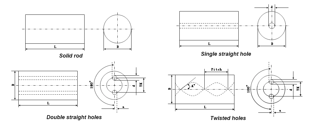 Carbide Milling Insert Square Diamond Milling Burs Chinese Carbide End Mills