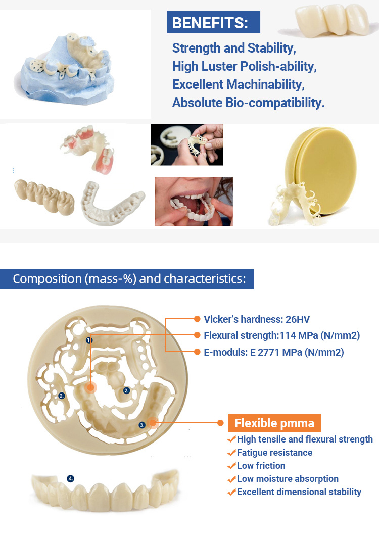 Dental Snap on Smile Materials CAD Cam Flexible PMMA Blocks Acetal Disc