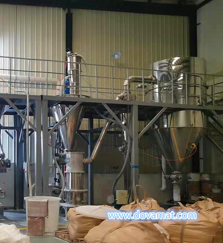 Factory Hot Selling Zirconium Phosphate (ZrP) for Flame Retardant
