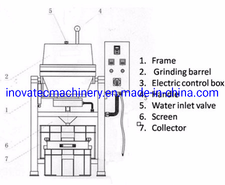 Belair Finishing Gyrate Polishing Centrifugal Disc Finisher Jewelry Polishing
