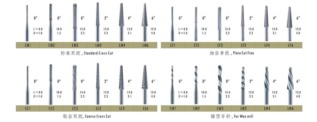 Cm3 Tungsten Carbide Bur for Simple Milling Machines