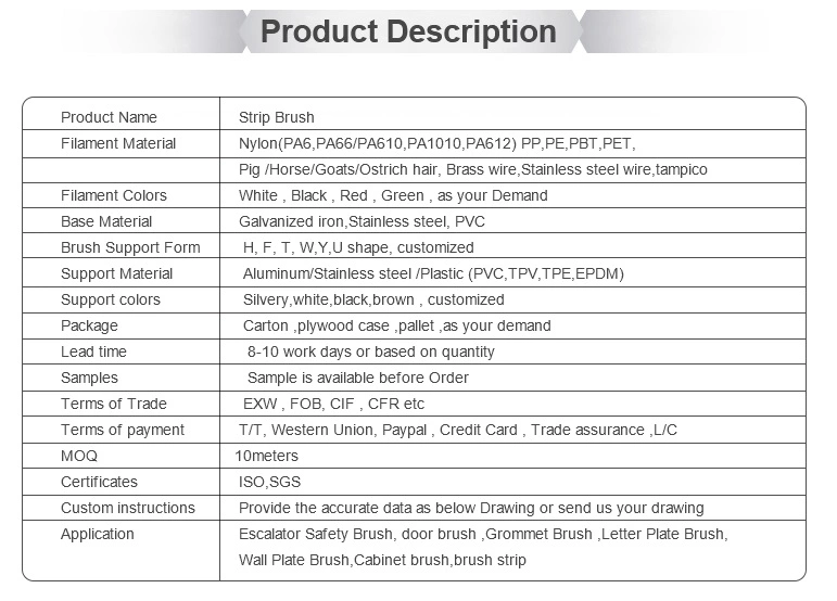 Garage Door Brush Seal 90 Degree /Door Bottom Dust Proof Guard Garage Door Brush Seals