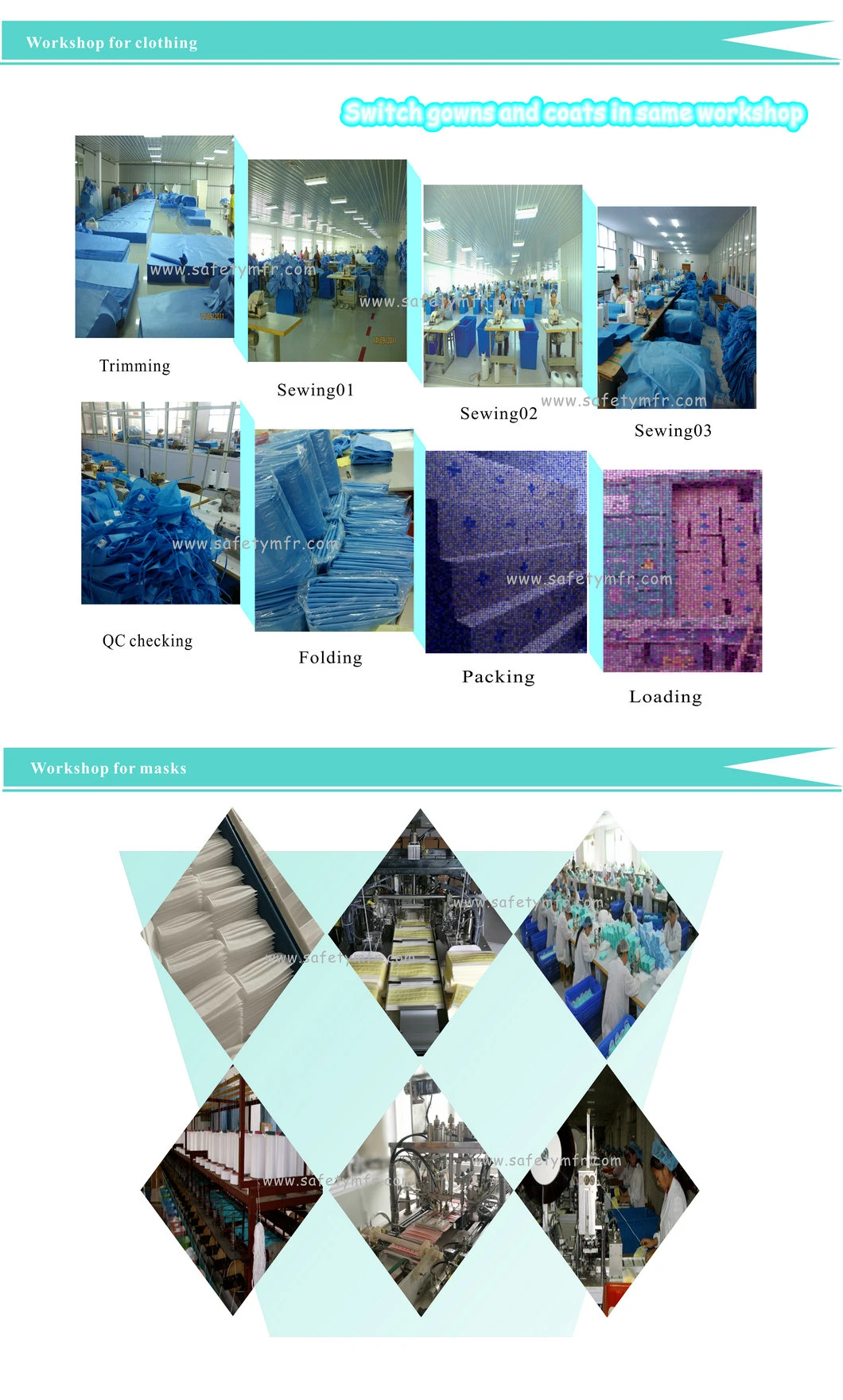 Nonwoven/SMS/PP/ES/MB two/Double/2 Nose Bar/strip/strips Disposable Face Mask