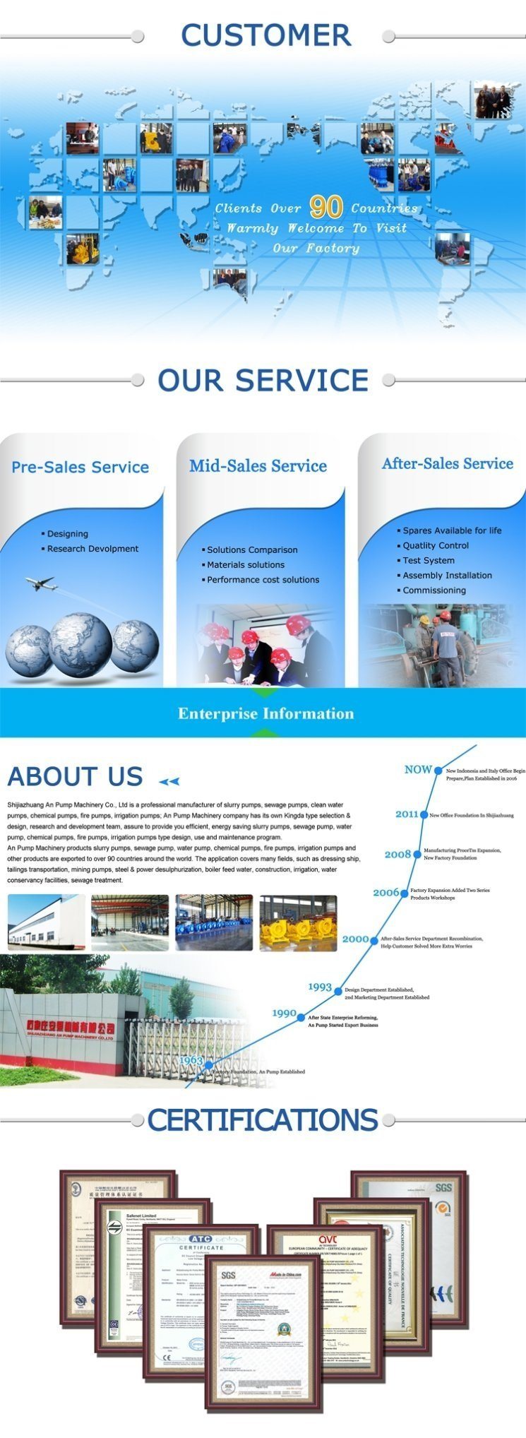 Emergency Portable Centrifugal Self Priming Pump