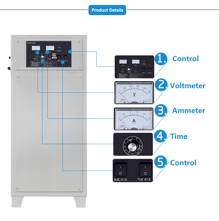 60g/H 80g/H Portable Industrial Ozone Generator Manufacturers