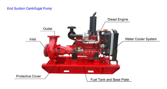 Horizontal Single-Stage Centrifugal Fire Fighting Pump with Engine Parts
