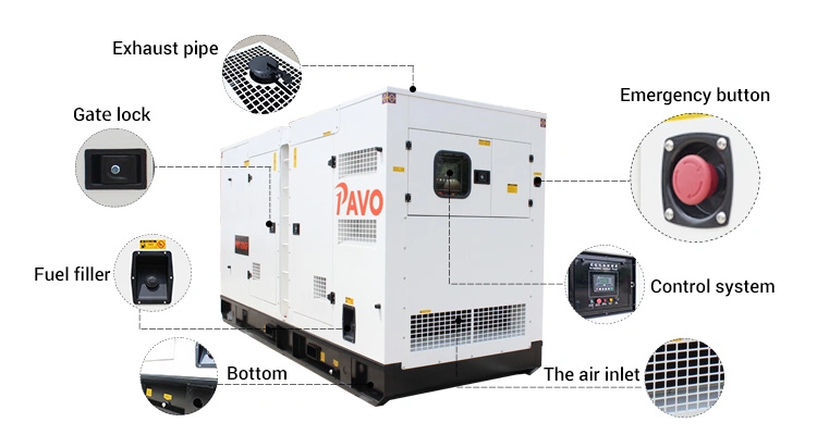 100kVA/80kw Soundproof Diesel Generator with Diesel Engine Power Generator Set