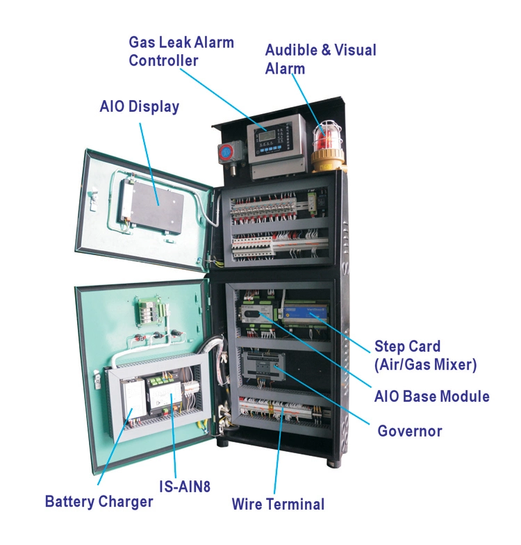 Gas CHP 80kw 100kVA Generator Set Natural Gas