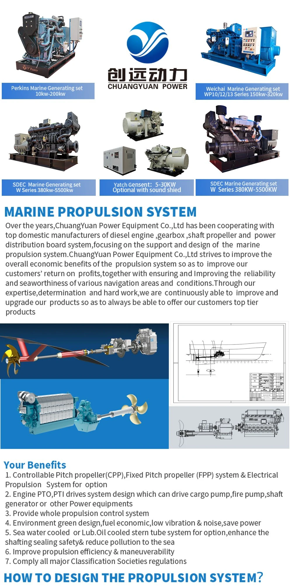 10kw/12kw/20kVA/100kVA/10kVA/25kVA/30kVA/250kVA Sound Proof Generator Set Price List