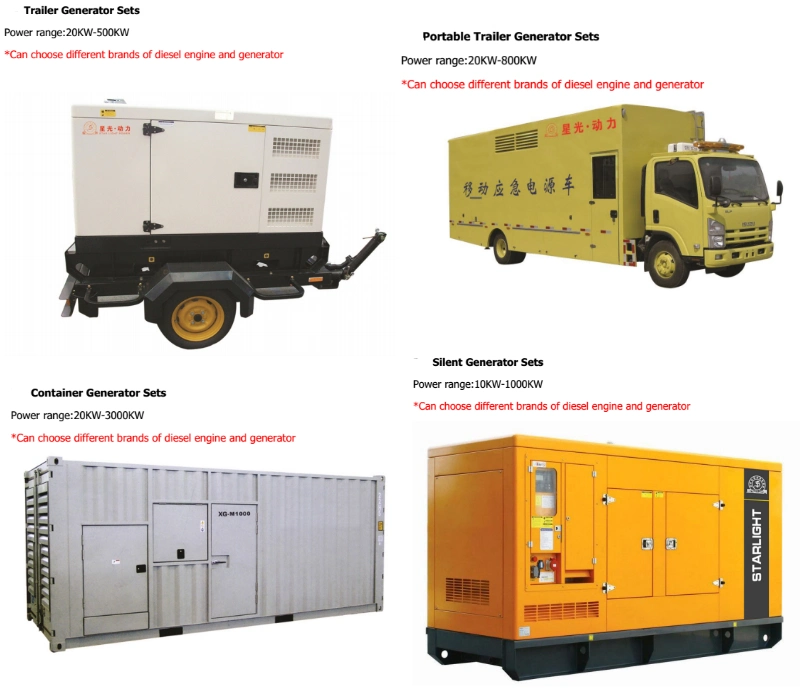 800kw Common Generator Set (MTU Engine / Stamford) 1000kVA Generator Set