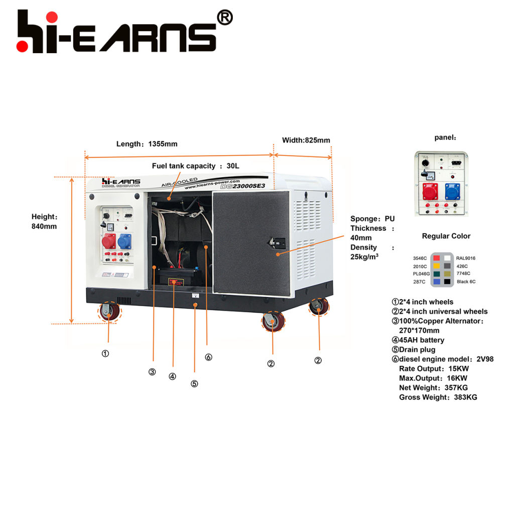 15kw 16kw 50Hz 3phase Industrial Use Diesel Generator Set (DG23000SE3)