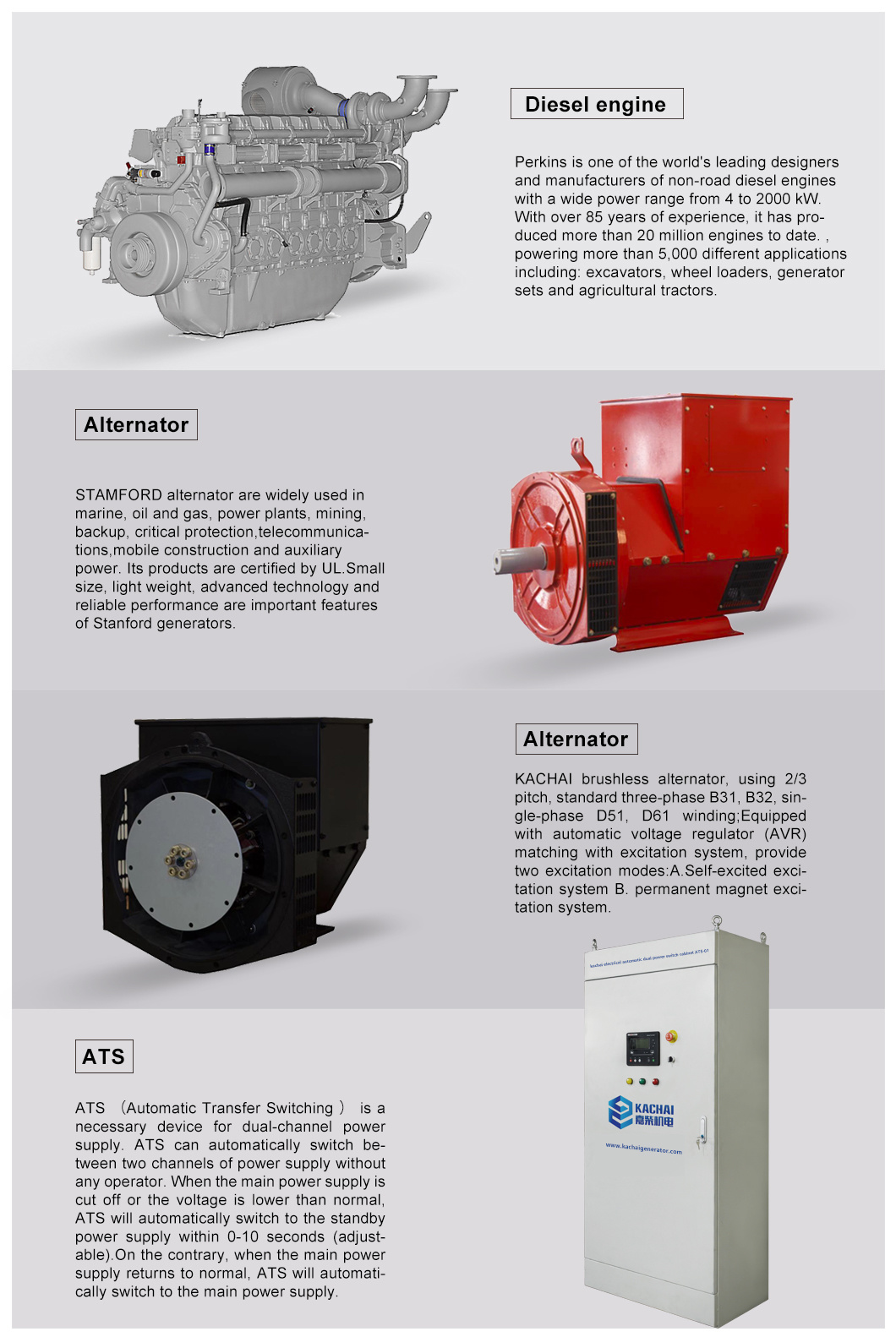 20kVA Diesel Generator Set Powered by Perkins Engine