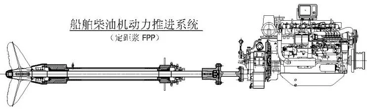 10kw/12kw/20kVA/100kVA/10kVA/25kVA/30kVA/250kVA CCS Sound Proof Generator Set Price List