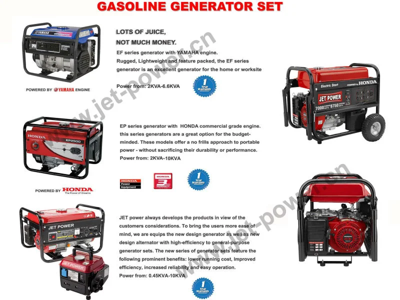 1.5kw Petrol Generator Air-Cooled Gasoline Generator Chinese Engine