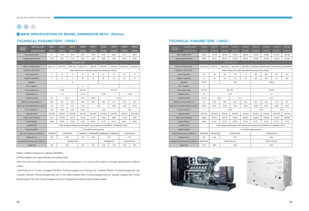 1000kVA 800kw Diesel Generator Set Cummins Engine Electric Generator