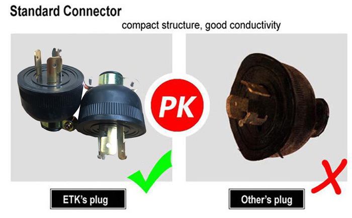 Air-Cooled Power 6kVA Diesel Generator