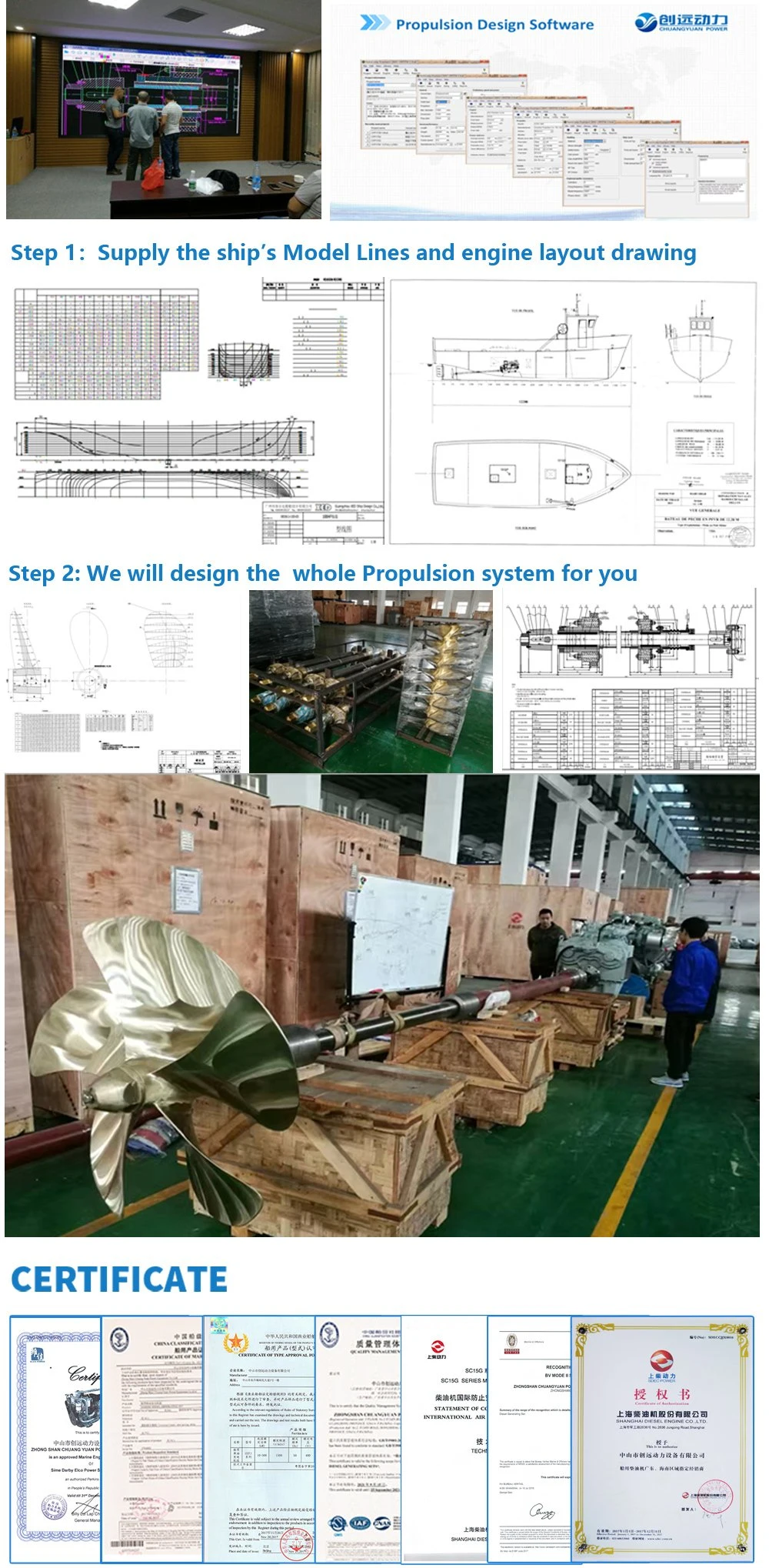 10kw/12kw/20kVA/100kVA/10kVA/25kVA/30kVA/250kVA Sound Proof Generator Set Price List