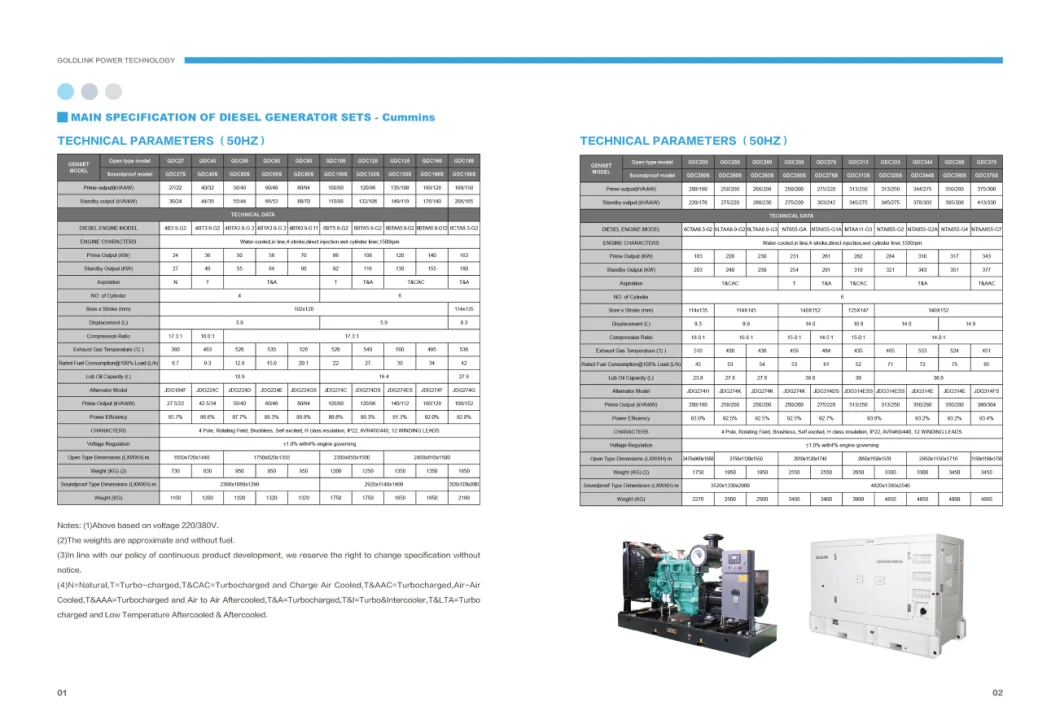 Factory Sale 160kw 200kVA Diesel Engine Cummins Power Generator Price