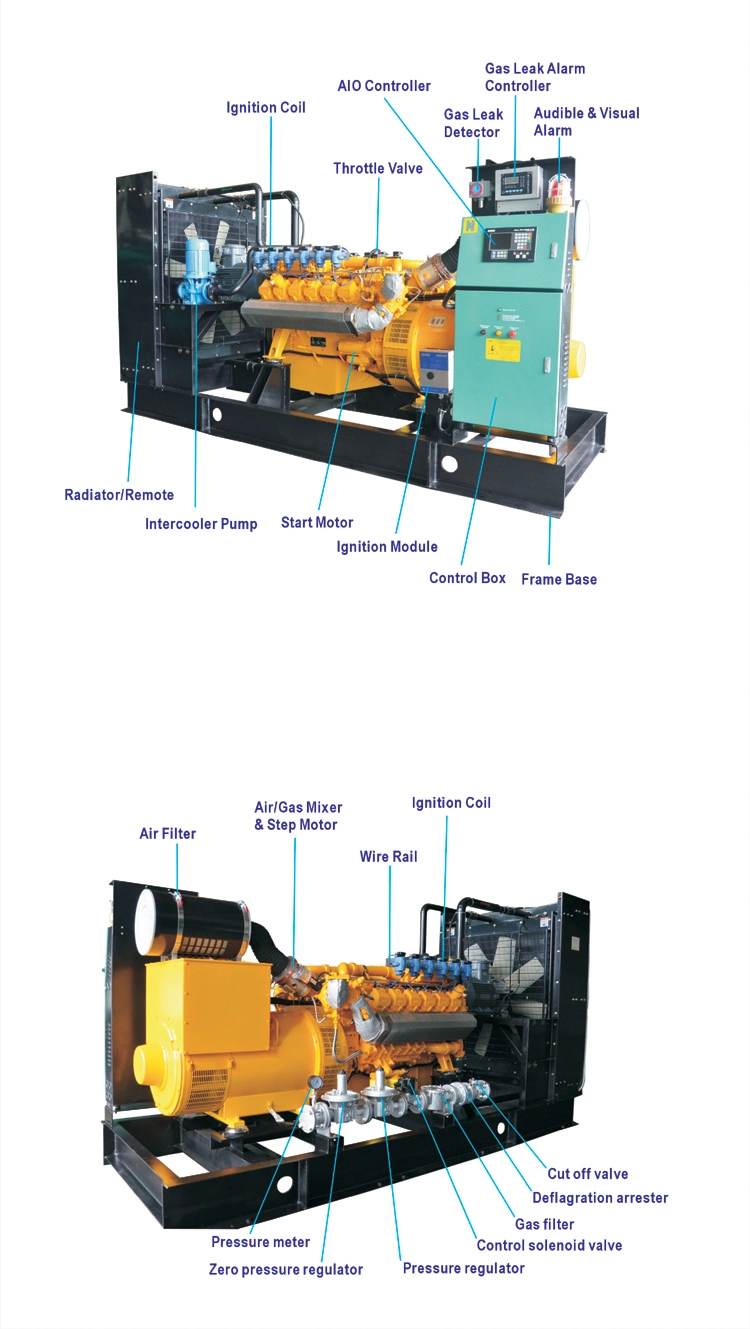 Gas CHP 80kw 100kVA Generator Set Natural Gas