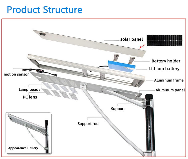 Integrated Solar Lights Auto Safety Solar Powered Motion Sensor Lights 50W Domestic Sensor All in One Solar Light