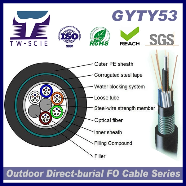 Double Sheath Optic Fiber Cable Steel Tape Armoured with G652D Fiber