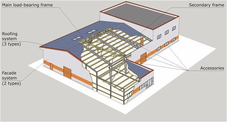 H Section Steel Beam and Columns for Steel Buildings (Gemsun)