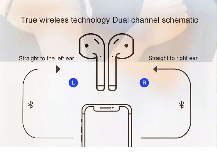 True Wireless Earbud with Charging Case Wireless Charging Available