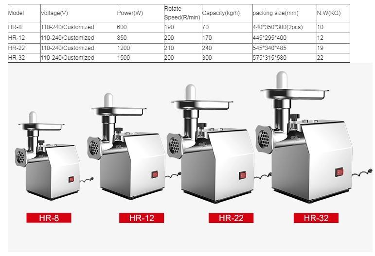 Stainless Steel Electric Meat Mincer Grinder