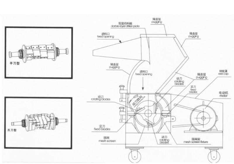 Plastic Shredder Pipe Shredder Plastic Pipe Crusher Machine PVC Pipes Crusher Machine Pet Bottle Crusher