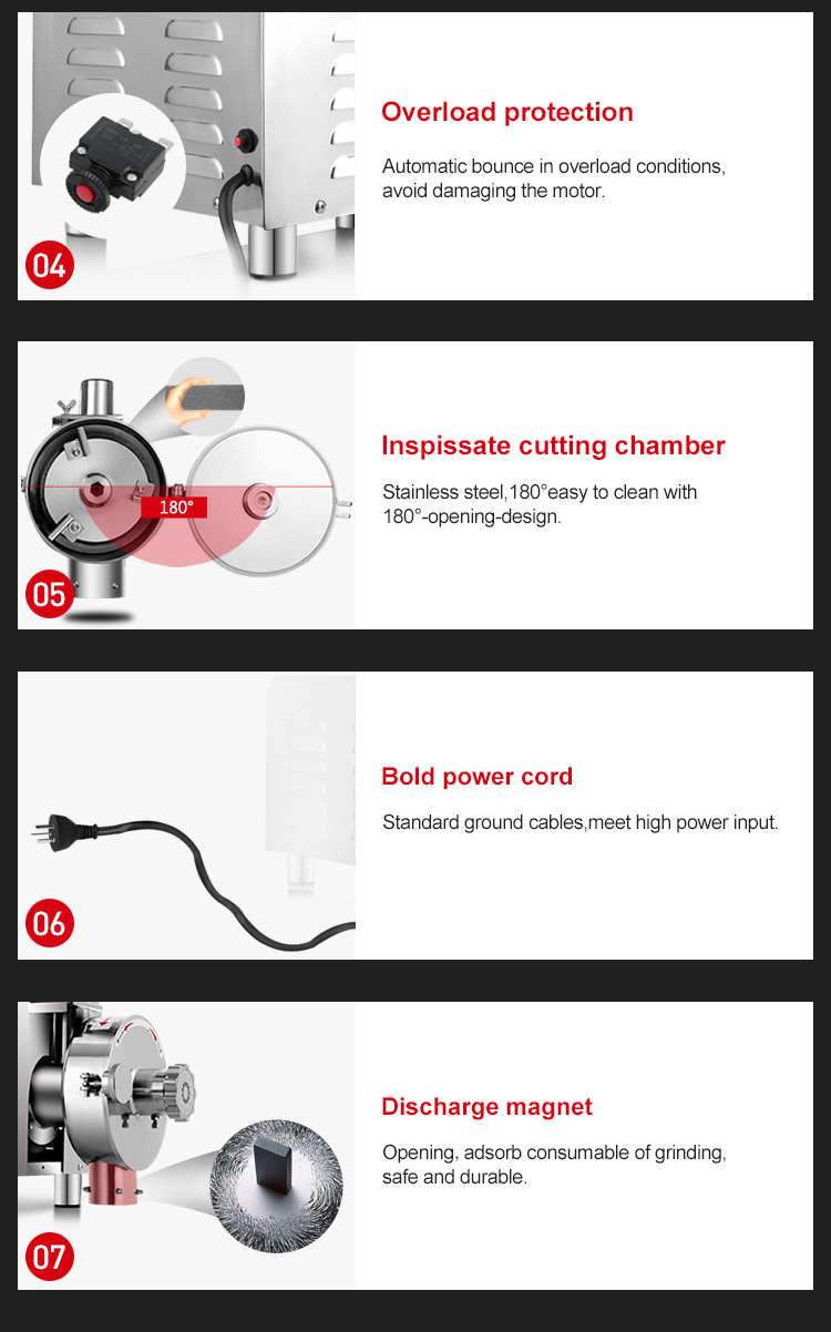 Powerful Electric Grain Mill Grinder for Home and Professional Use in India Canada Only Wholesale, Not Retail