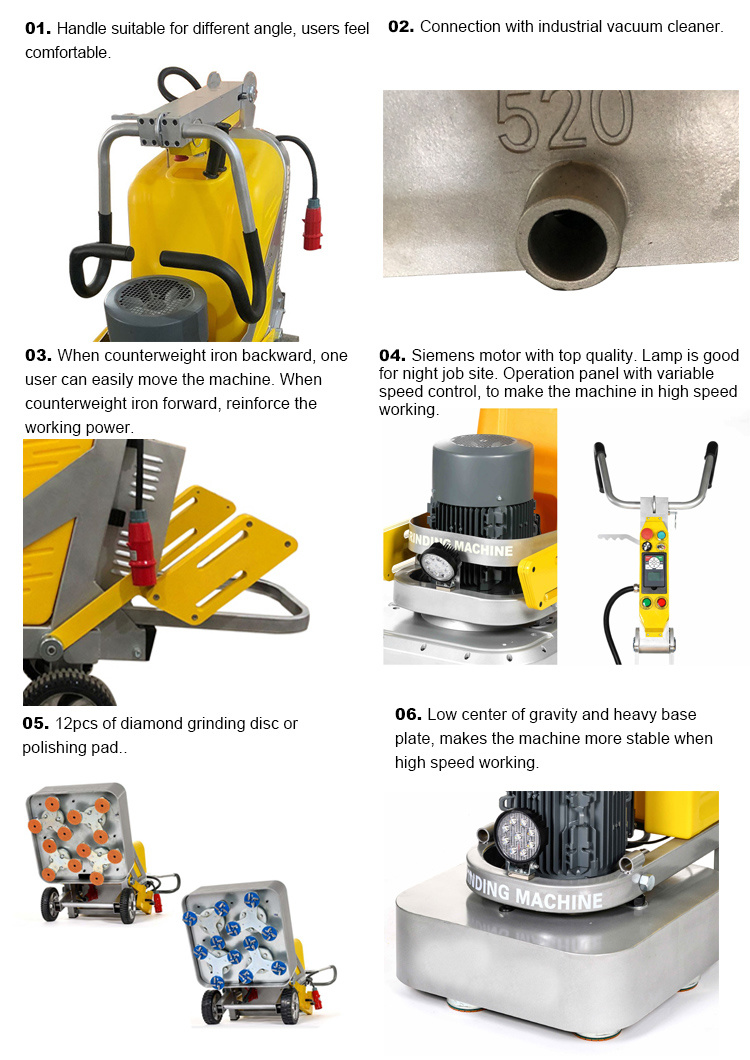 Professional Handheld Electric Concrete Floor Grinder for Sale (SHCG-500)