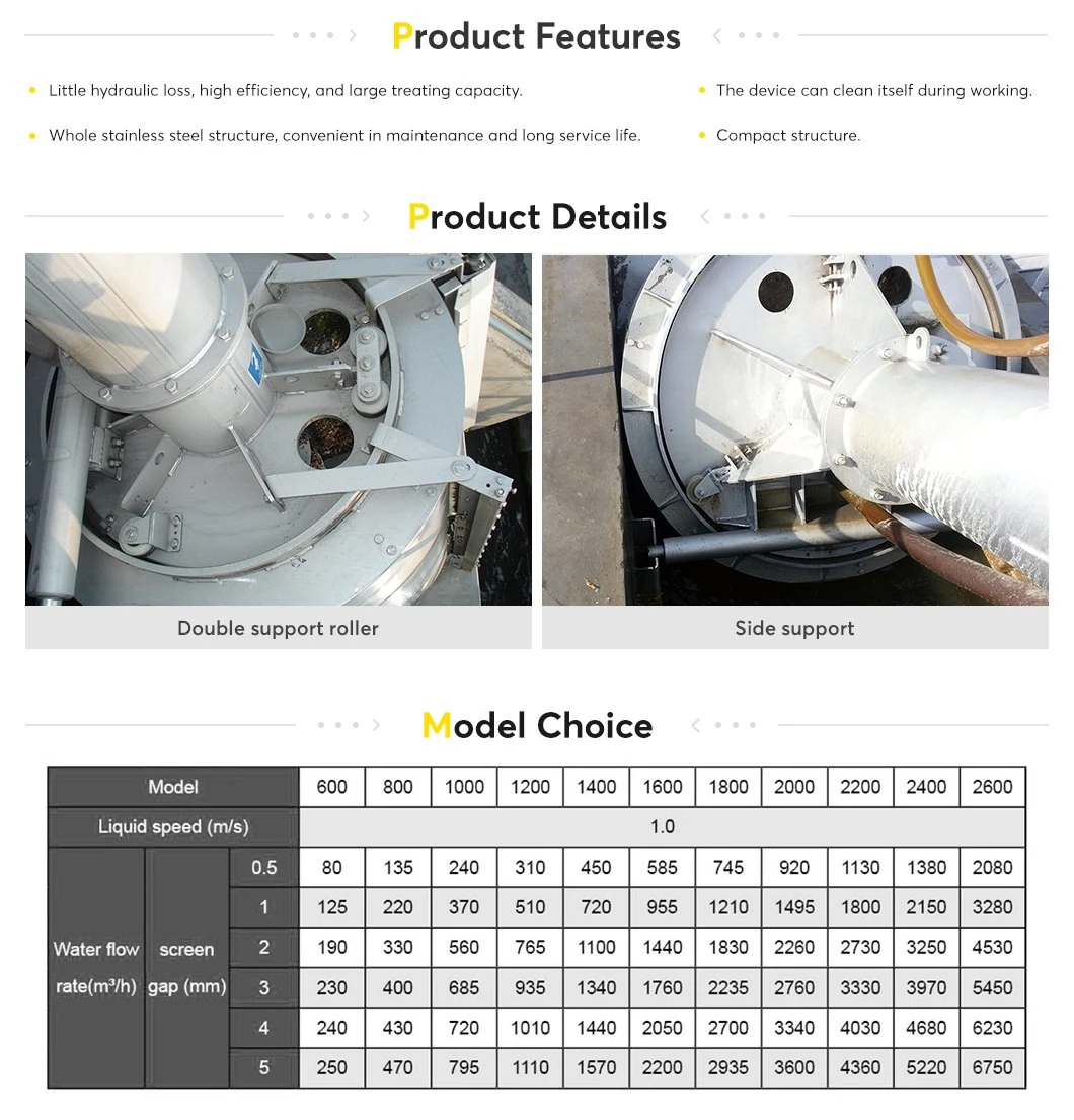 Inclined Rotary Drum Filter Screen Rotating Drum Filter Sewage Screening