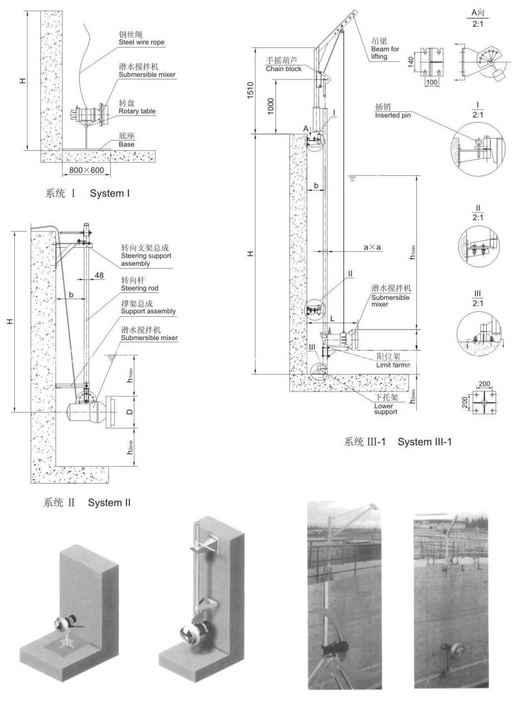 SS304 2.2kw Submersible Agitator for Domestic Sewage Treatment