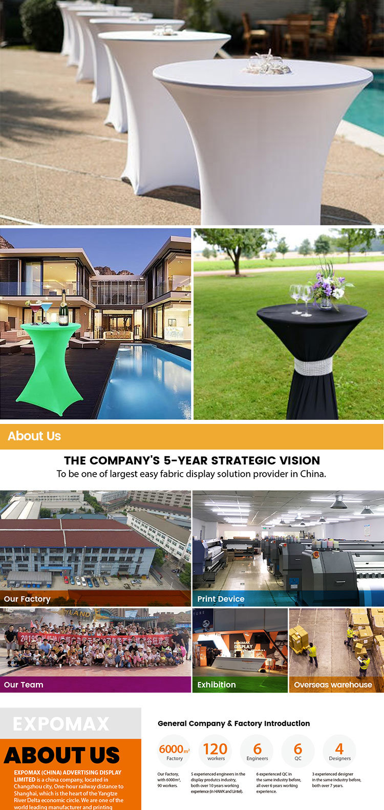 Durable Cocktail Table Cloth for Coffee/Restaurant/Hotel/Banquet/Hall/Event