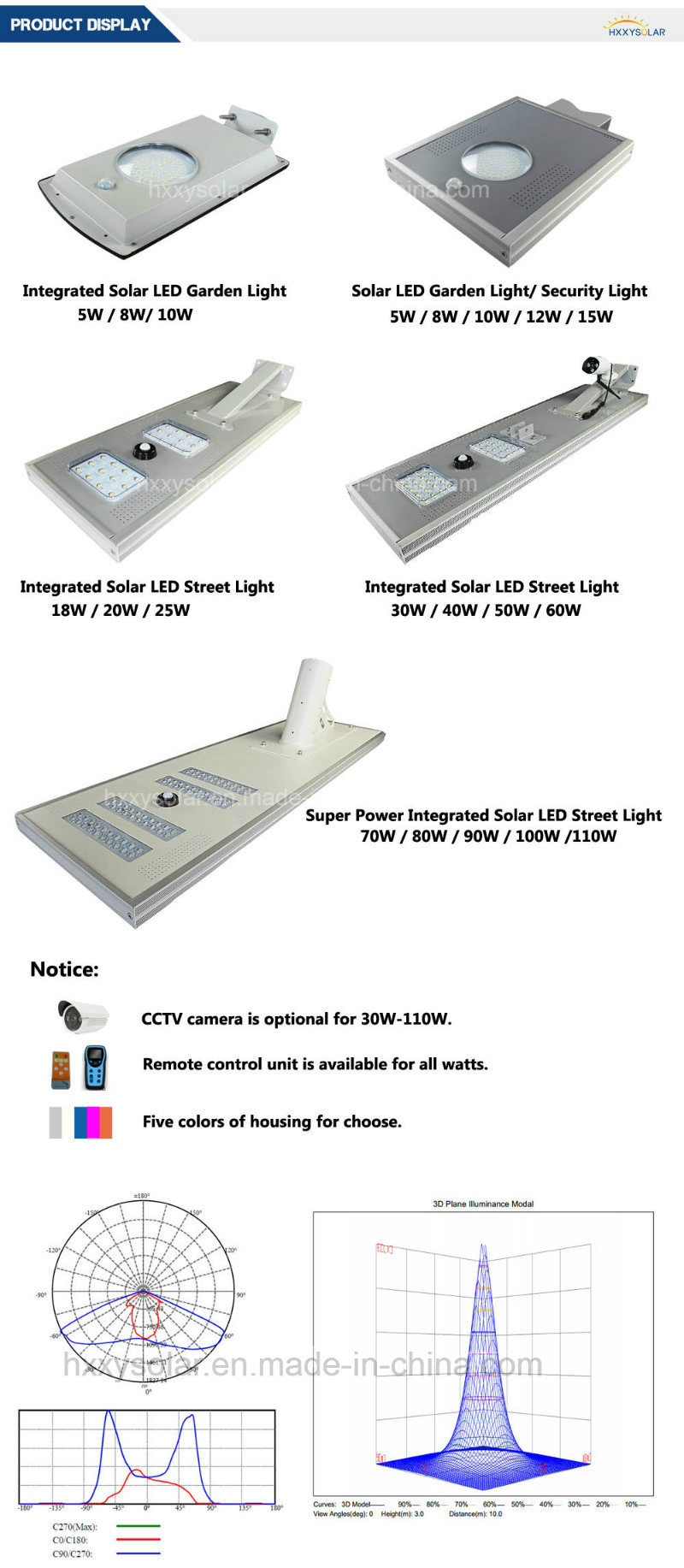 Smart Outdoor LED Light 6W-100W Integrated Solar Street Light with Remote Control