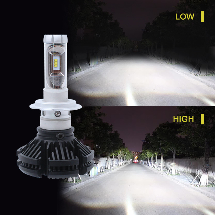 LED Light Auto with H7 Car LED Headlight Lamp