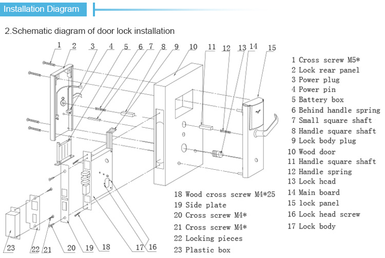 Shop China Electronic Product Online for Electrical Hotel Door Locks