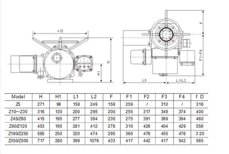 China Supplier Low Price Electric Gate Valve -Soft Seal Gate Valve