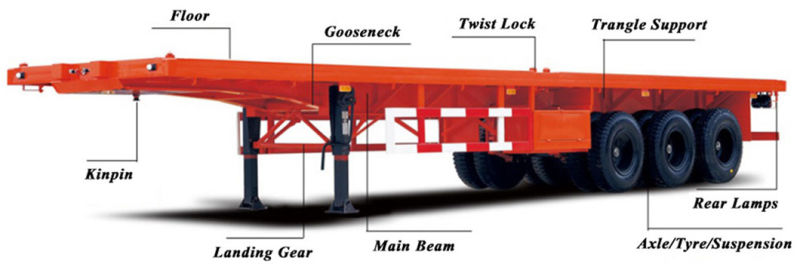 Widely Use Tri-Axle Air Bag Suspension 50 Ton Flatbed Trailer