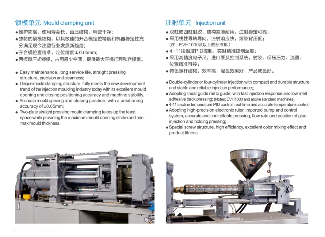 Fully Automatic Elite Computerized Plastic Injection Mold Machine with Screw-Type