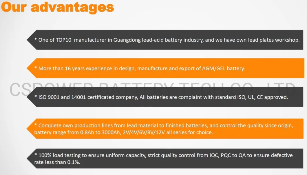 Cspower Battery 12V200ah Best Price Long Life Storage Gel Battery Bts/Solar/Golf Cart/Power Tool