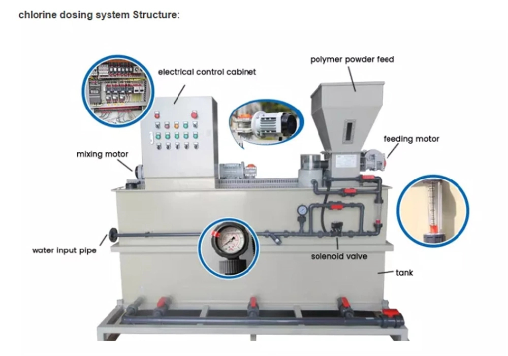 pH Balance Automatic Polymer Feeding System Instrument Equipment Chemical Feeding System