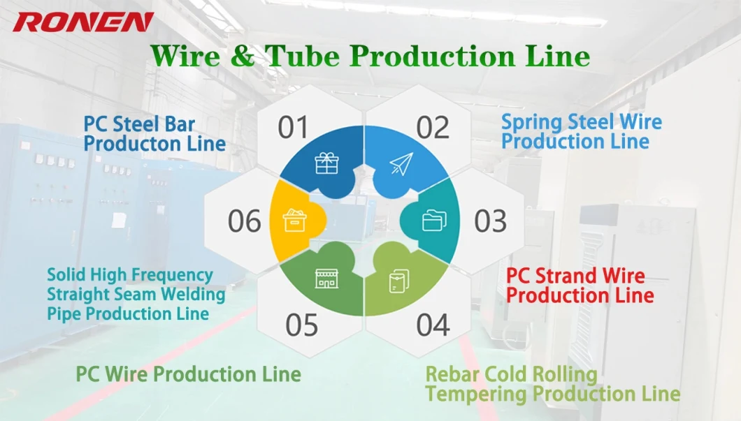 High Efficiency Cutting / Bending Auto PLC CNC Wire Stirrup Rebar Bending Machine Supplier