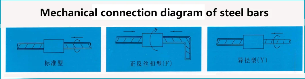 High Quality Steel Bar Connection Rebar Coupler